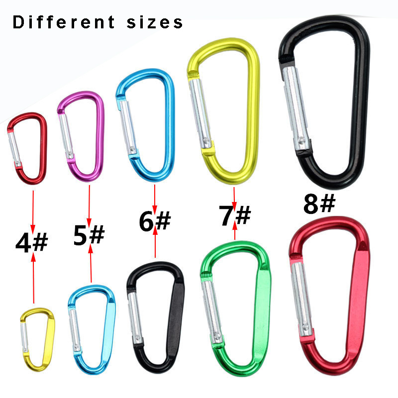 Carabiner